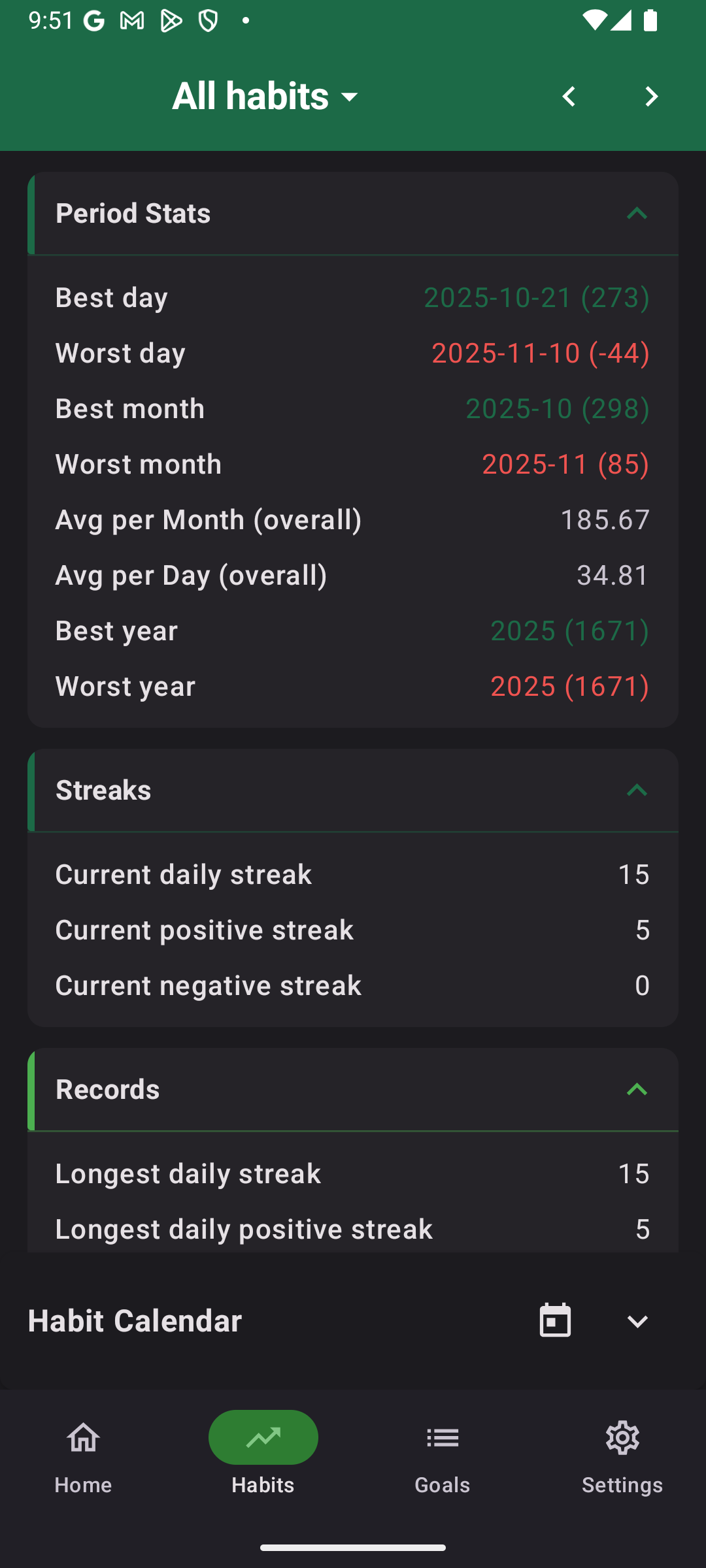 All Habits Collapsed Calendar